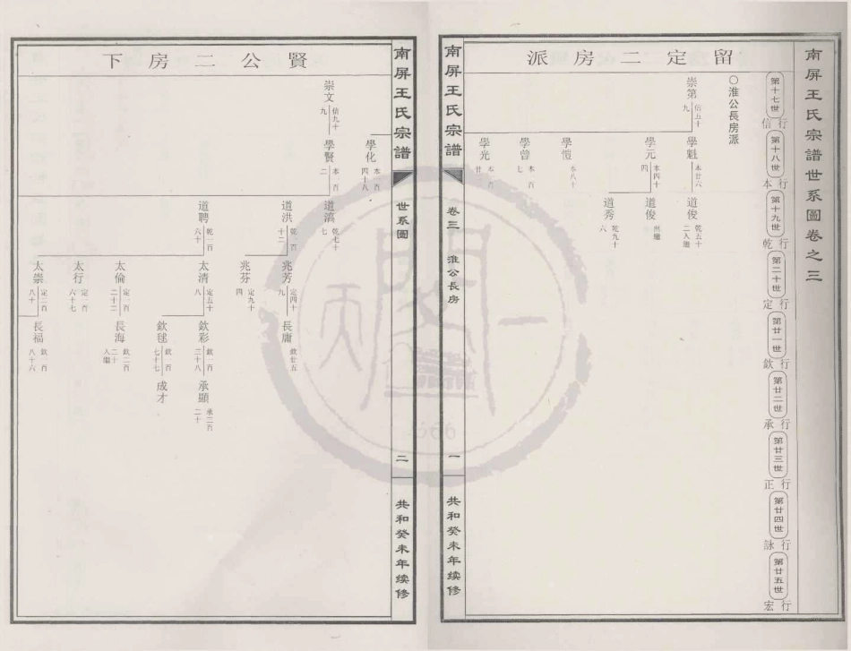 山东南屏王氏宗谱26.pdf_第1页