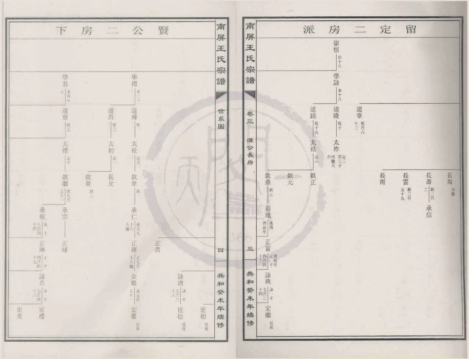 山东南屏王氏宗谱26.pdf_第2页