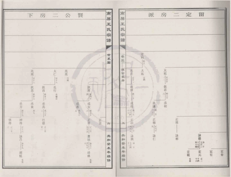 山东南屏王氏宗谱26.pdf_第3页