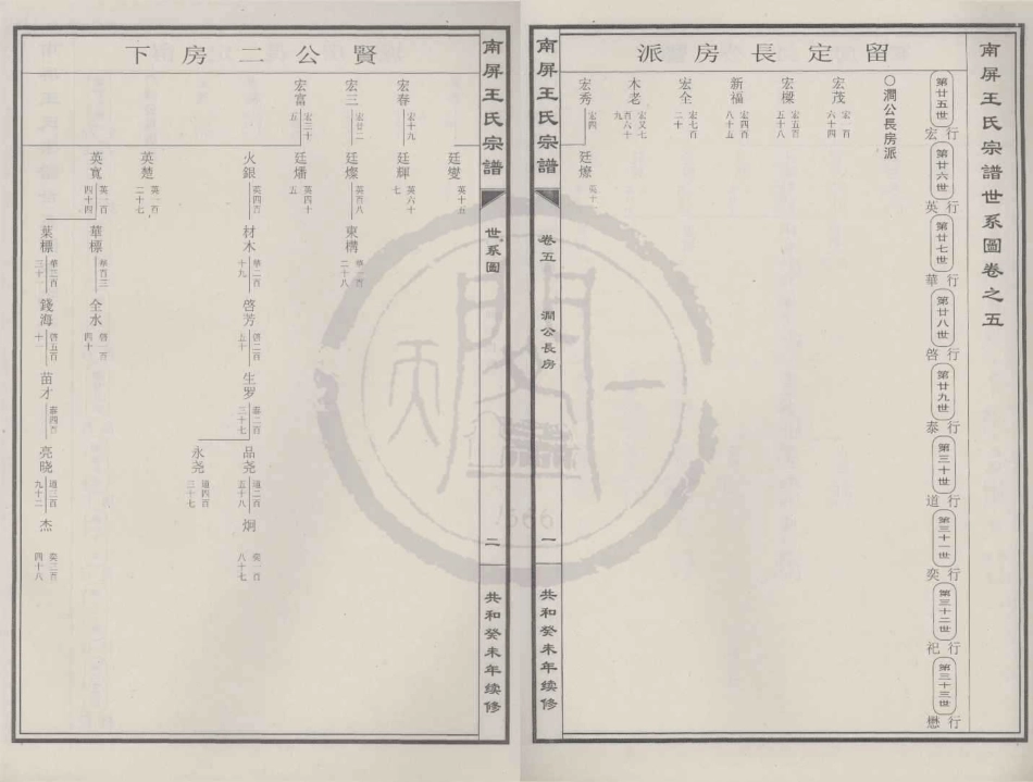 山东南屏王氏宗谱28.pdf_第1页