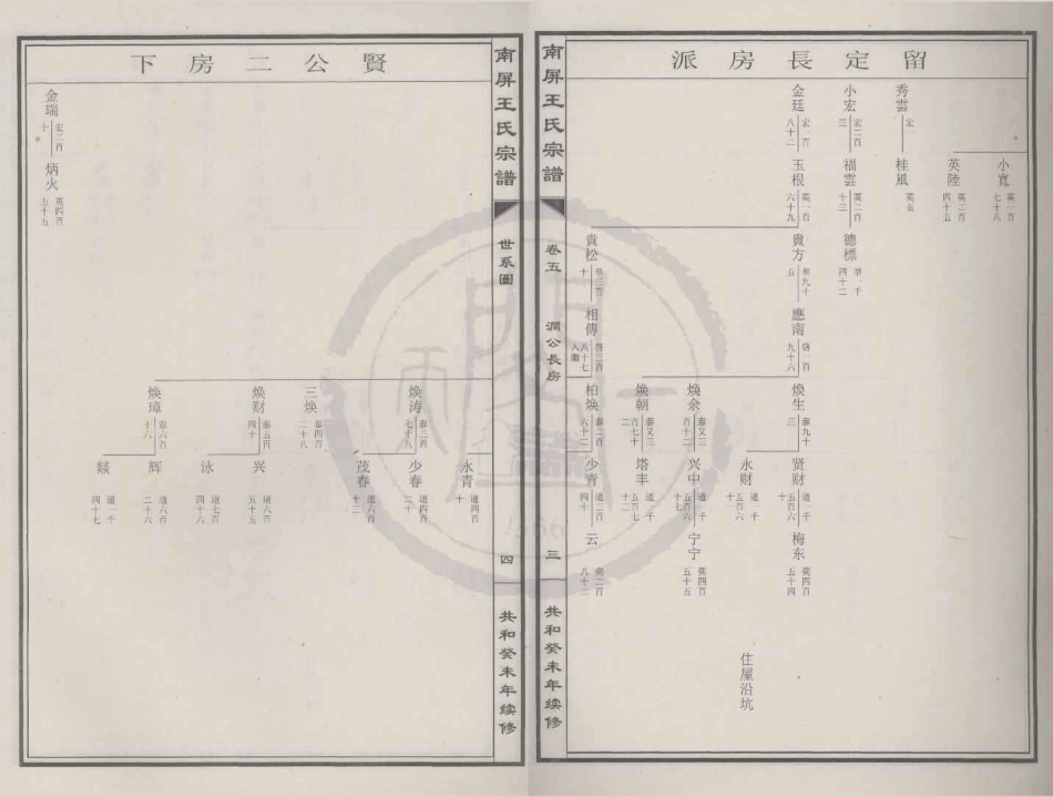 山东南屏王氏宗谱28.pdf_第2页