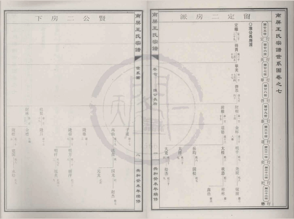 山东南屏王氏宗谱30.pdf_第1页
