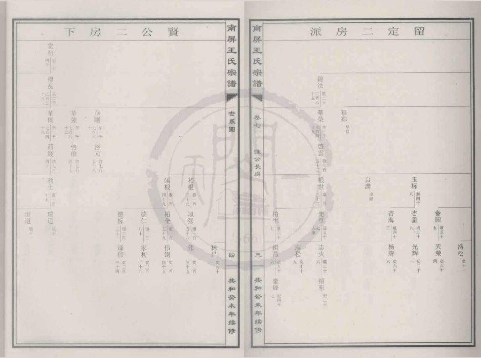 山东南屏王氏宗谱30.pdf_第2页