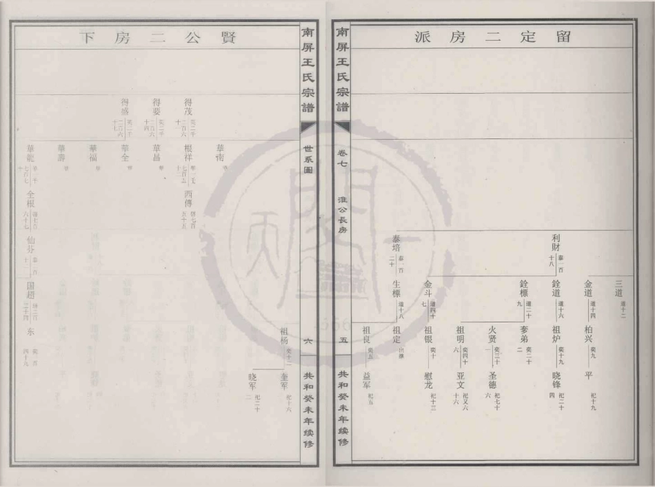 山东南屏王氏宗谱30.pdf_第3页