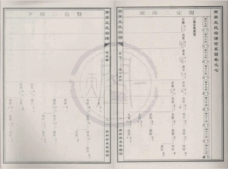 山东南屏王氏宗谱30.pdf