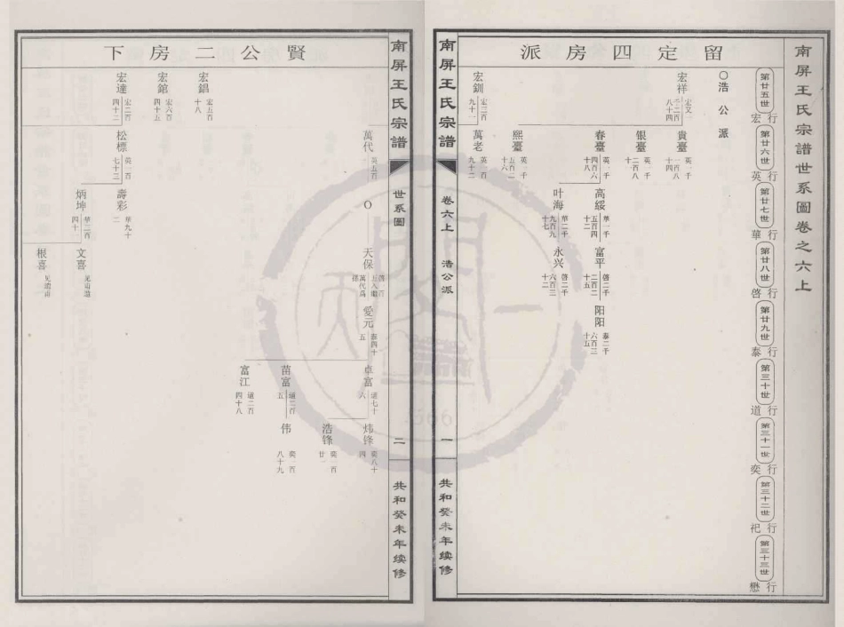 山东南屏王氏宗谱29.pdf_第1页