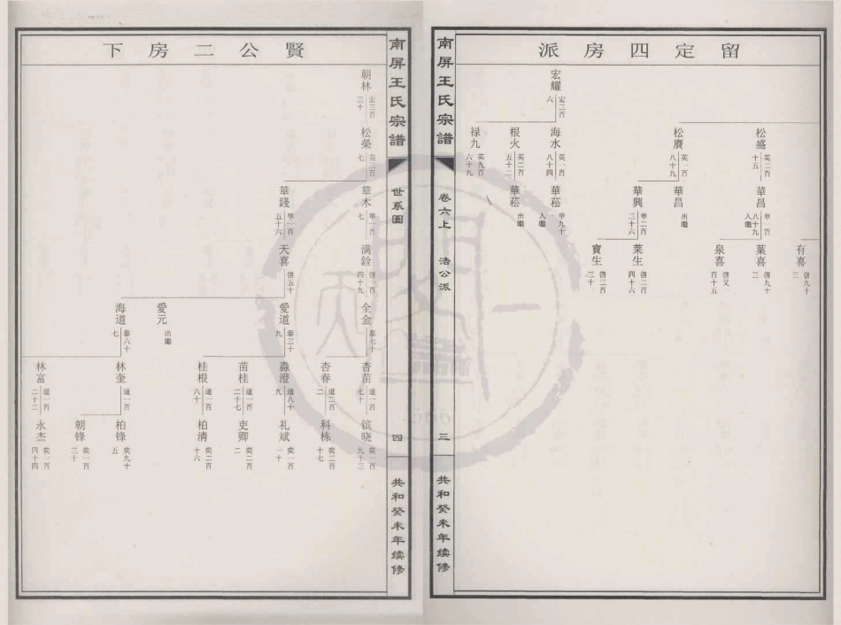 山东南屏王氏宗谱29.pdf_第2页