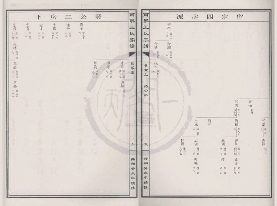 山东南屏王氏宗谱29.pdf_第3页