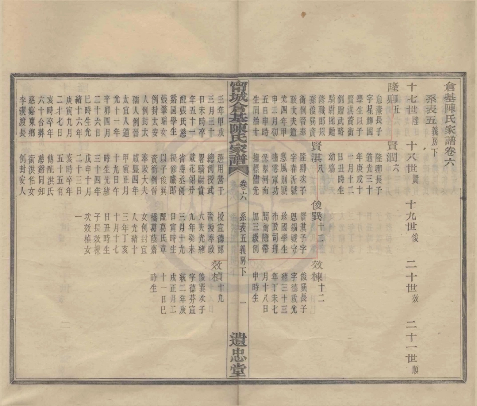山东宁波仓基陈氏家谱04.pdf_第2页