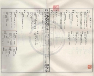 山东宁海长洋郭氏宗谱5.pdf