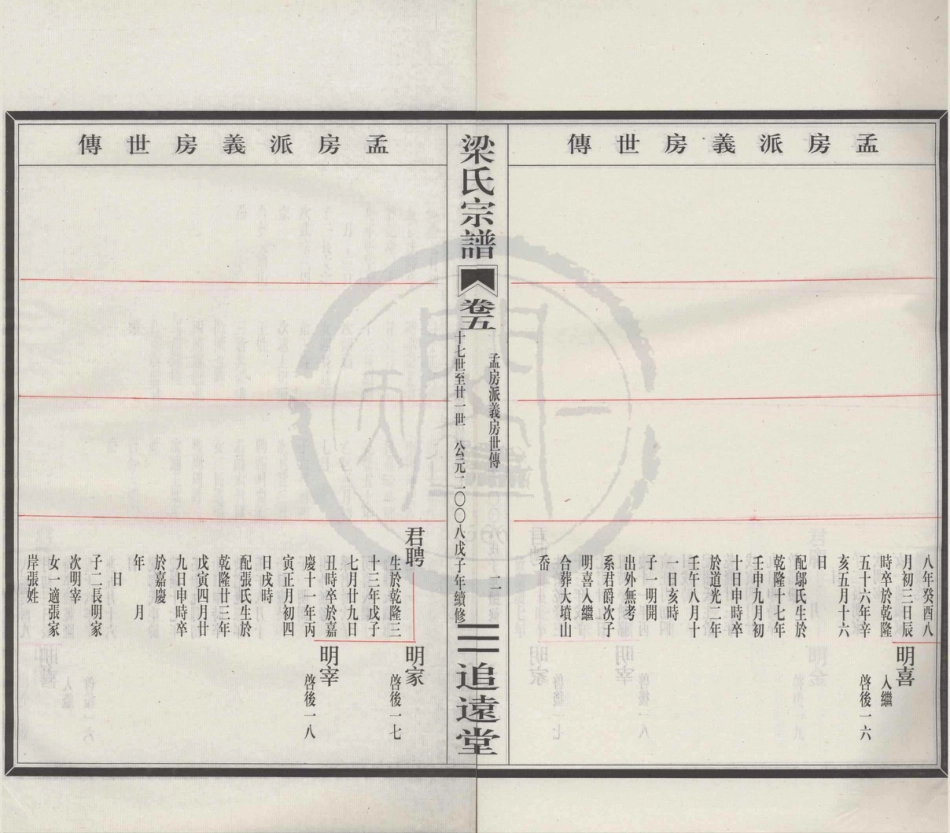 山东清源奉川梁氏宗谱5.pdf_第2页