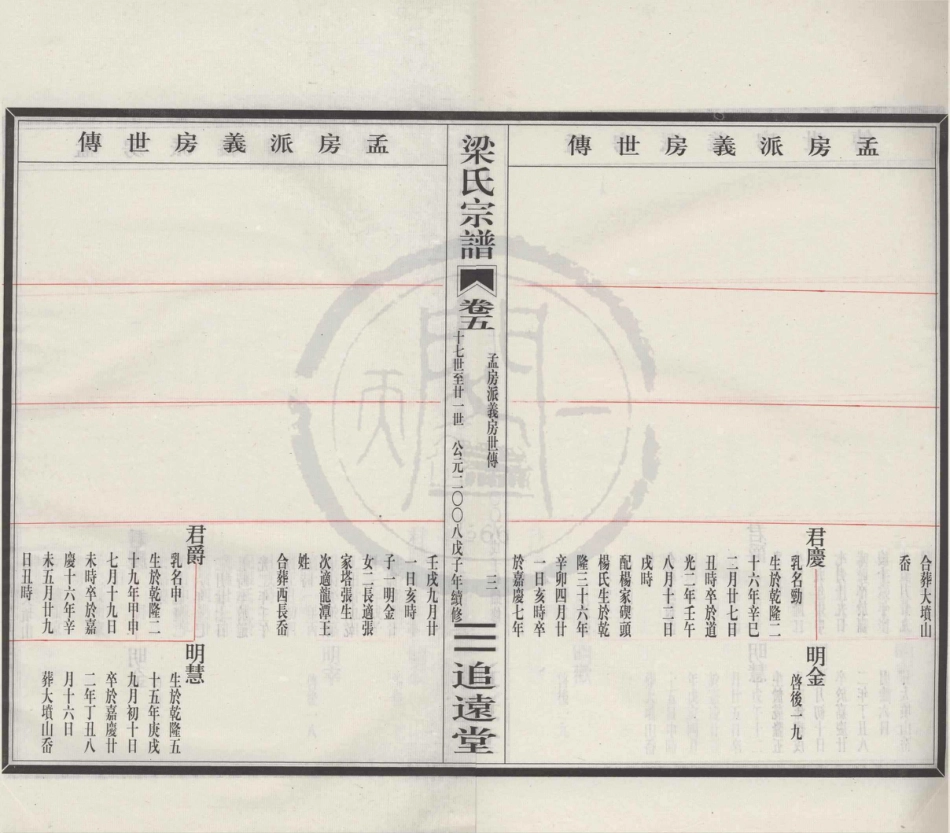 山东清源奉川梁氏宗谱5.pdf_第3页