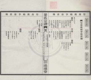 山东清源奉川梁氏宗谱7.pdf