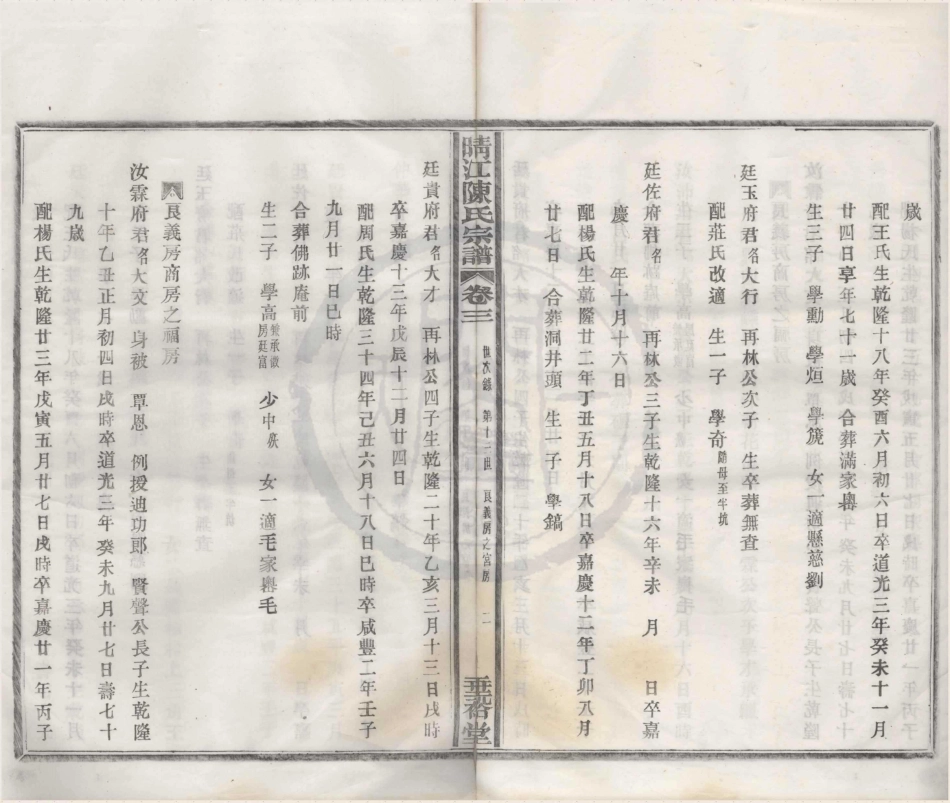 山东晴江陈氏宗谱2.pdf_第2页