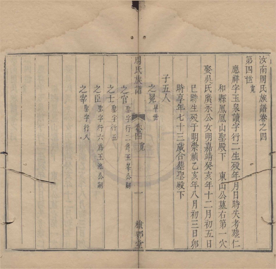 山东汝南周氏宗谱2.pdf_第1页