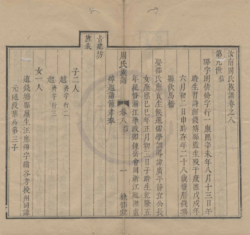 山东汝南周氏宗谱4.pdf_第2页