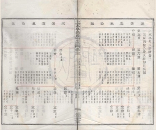 山东上木阜吕氏重修宗谱2.pdf