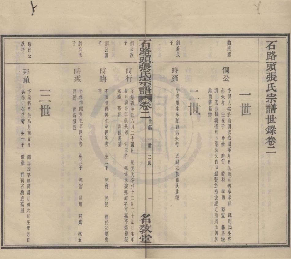 山东石路头张氏宗谱2.pdf_第1页