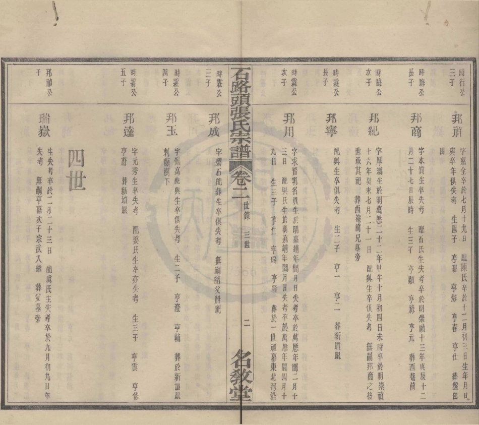 山东石路头张氏宗谱2.pdf_第2页