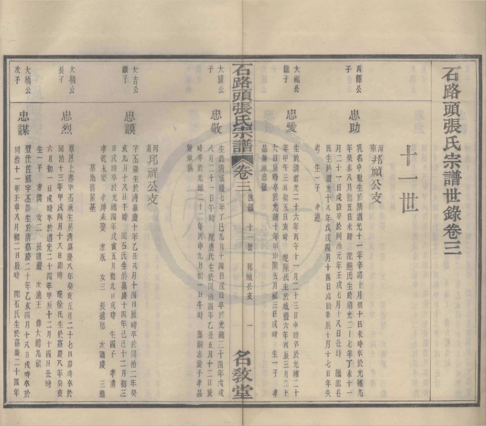 山东石路头张氏宗谱3.pdf_第1页