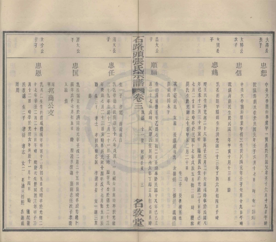 山东石路头张氏宗谱3.pdf_第3页