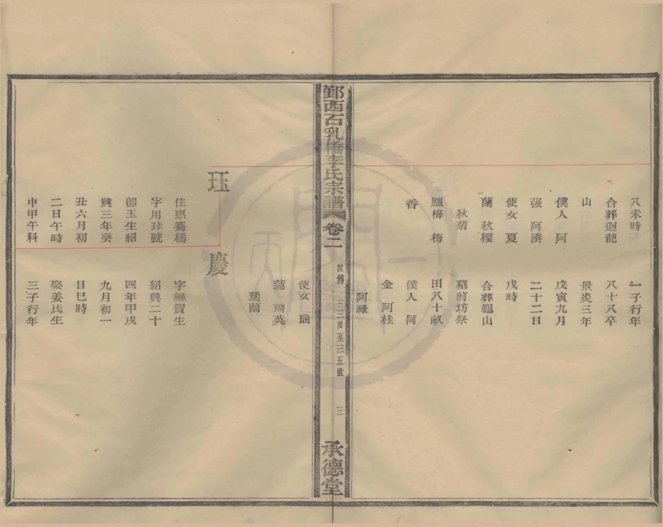 山东石乳桥李氏宗谱2.pdf_第3页