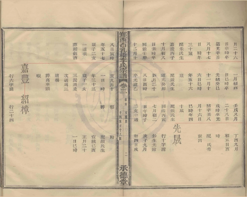 山东石乳桥李氏宗谱3.pdf_第2页