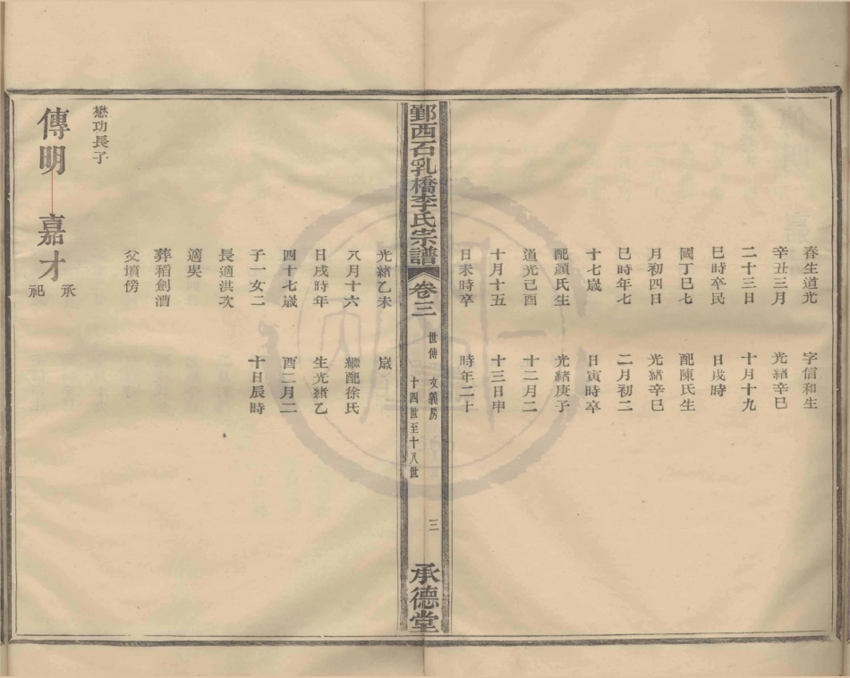山东石乳桥李氏宗谱3.pdf_第3页