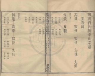 山东石乳桥李氏宗谱3.pdf