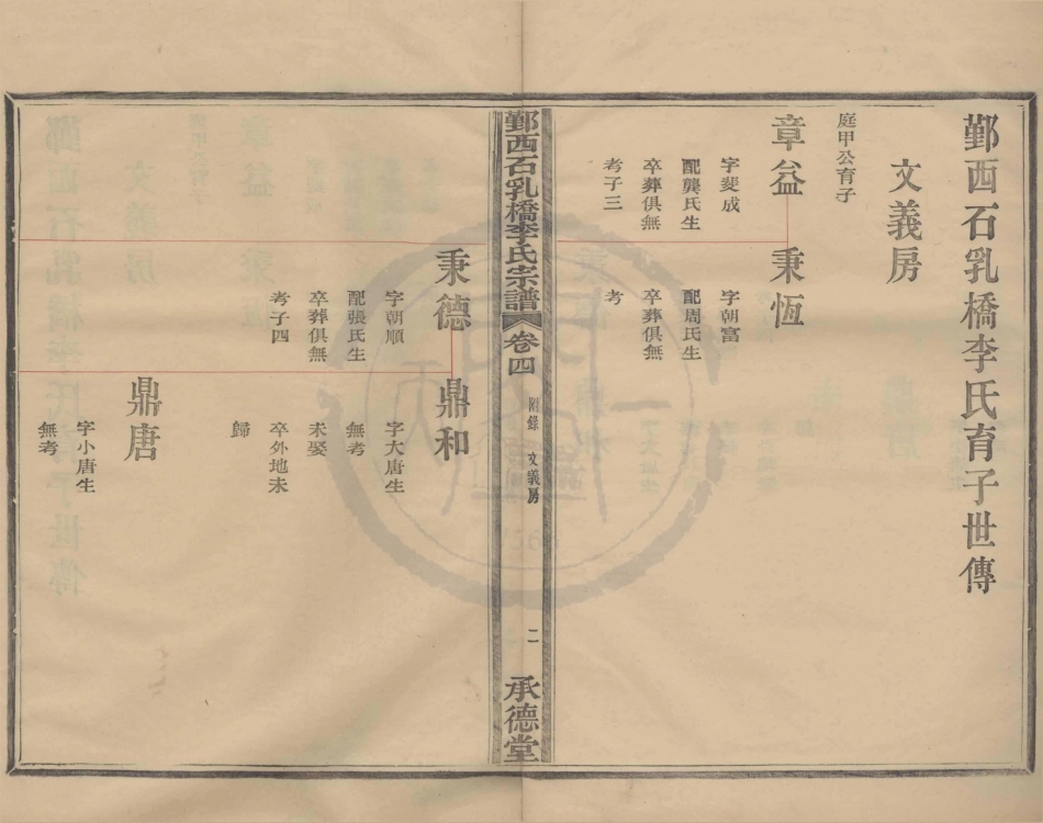 山东石乳桥李氏宗谱4.pdf_第2页