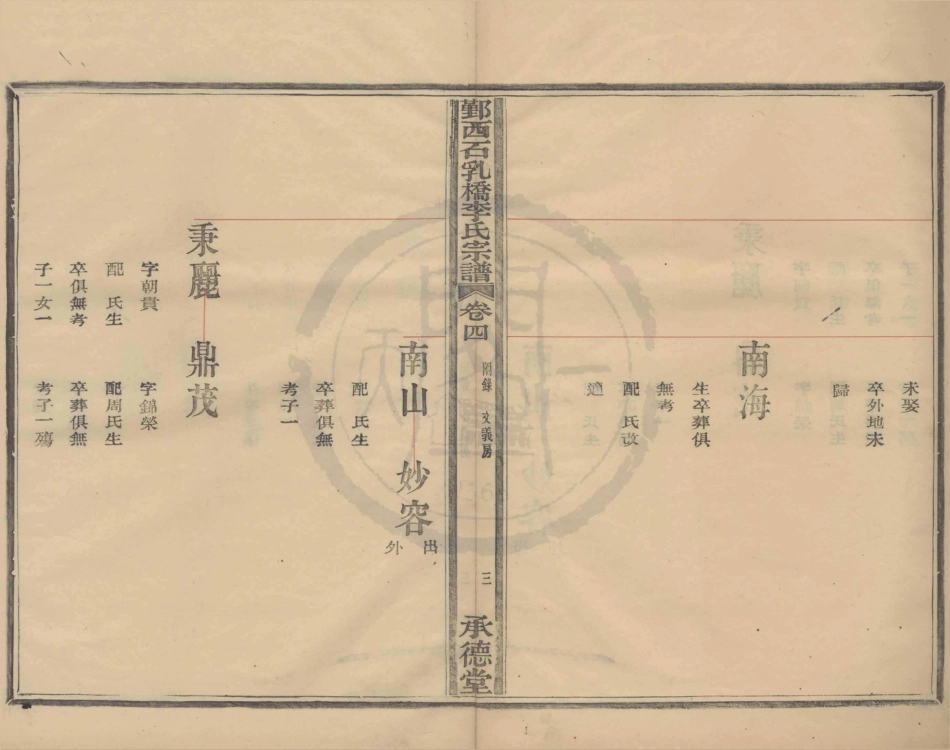 山东石乳桥李氏宗谱4.pdf_第3页