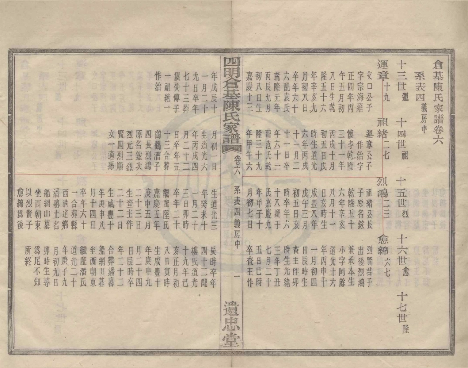 山东四明仓基陈氏宗谱03.pdf_第1页