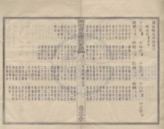 山东四明仓基陈氏宗谱03.pdf