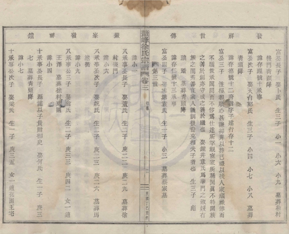 山东鳌峰徐氏宗谱2.pdf_第2页