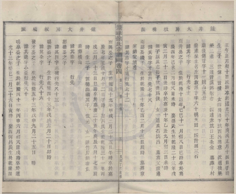 山东鳌峰徐氏宗谱3.pdf_第3页