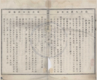 山东鳌峰徐氏宗谱3.pdf