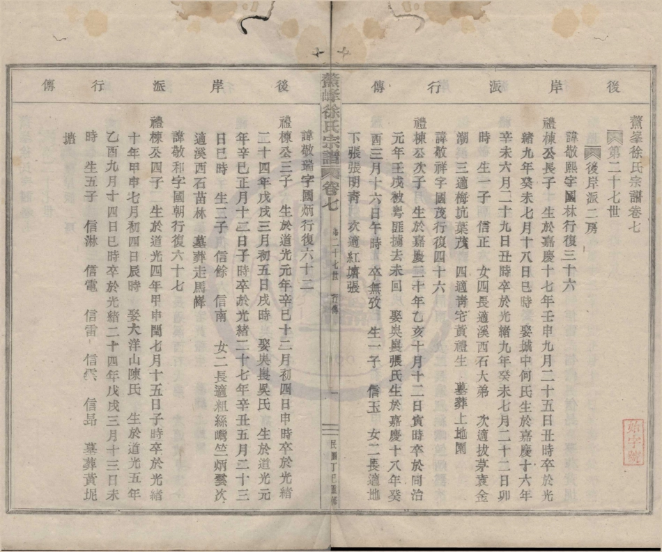 山东鳌峰徐氏宗谱6.pdf_第1页