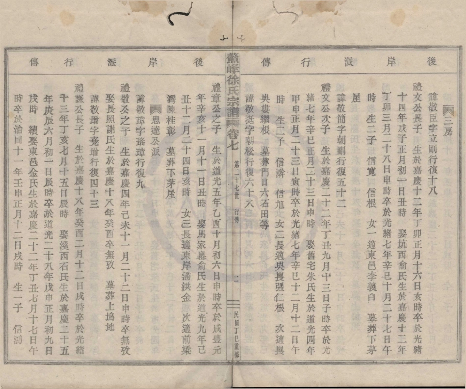 山东鳌峰徐氏宗谱6.pdf_第2页