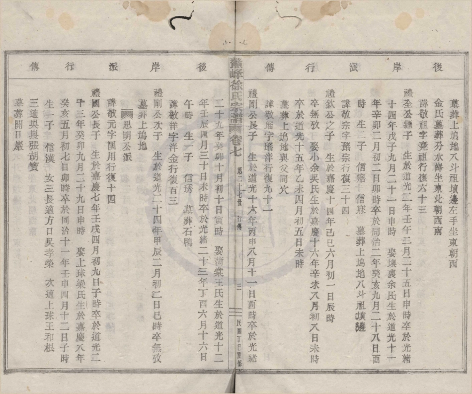 山东鳌峰徐氏宗谱6.pdf_第3页