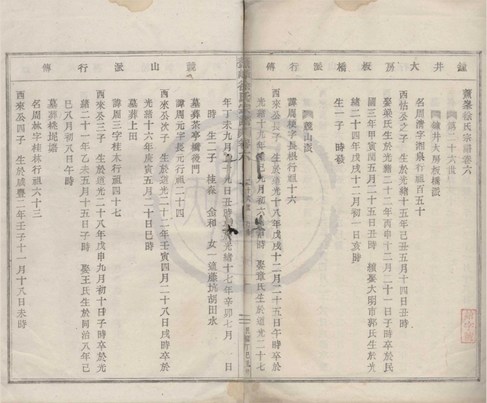山东鳌峰徐氏宗谱5.pdf_第1页