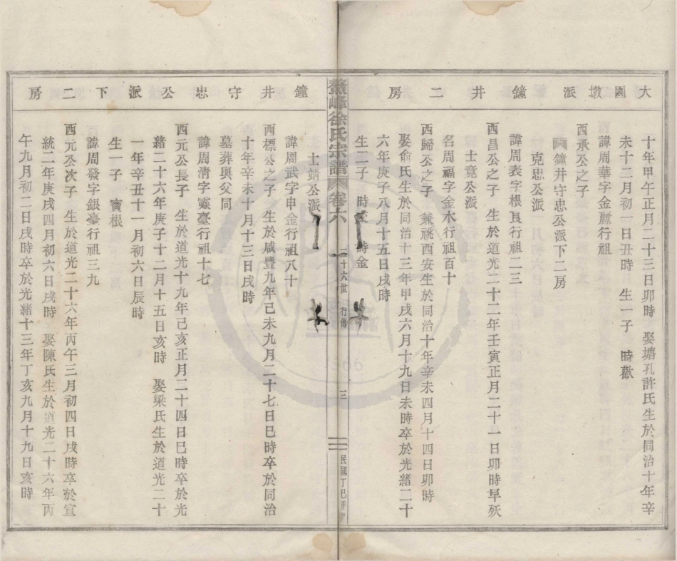 山东鳌峰徐氏宗谱5.pdf_第3页