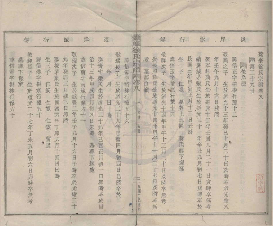 山东鳌峰徐氏宗谱7.pdf_第1页