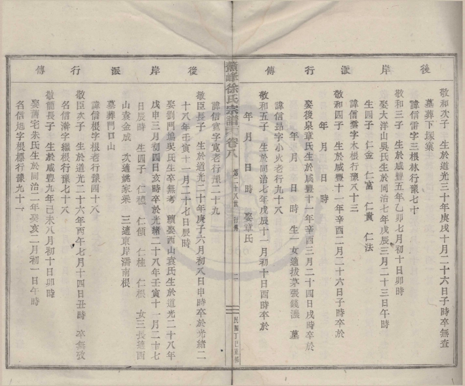 山东鳌峰徐氏宗谱7.pdf_第2页