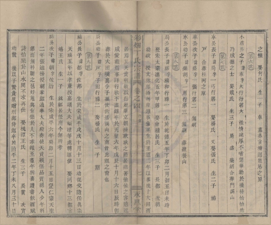 山东彩烟丁氏宗谱3.pdf_第2页