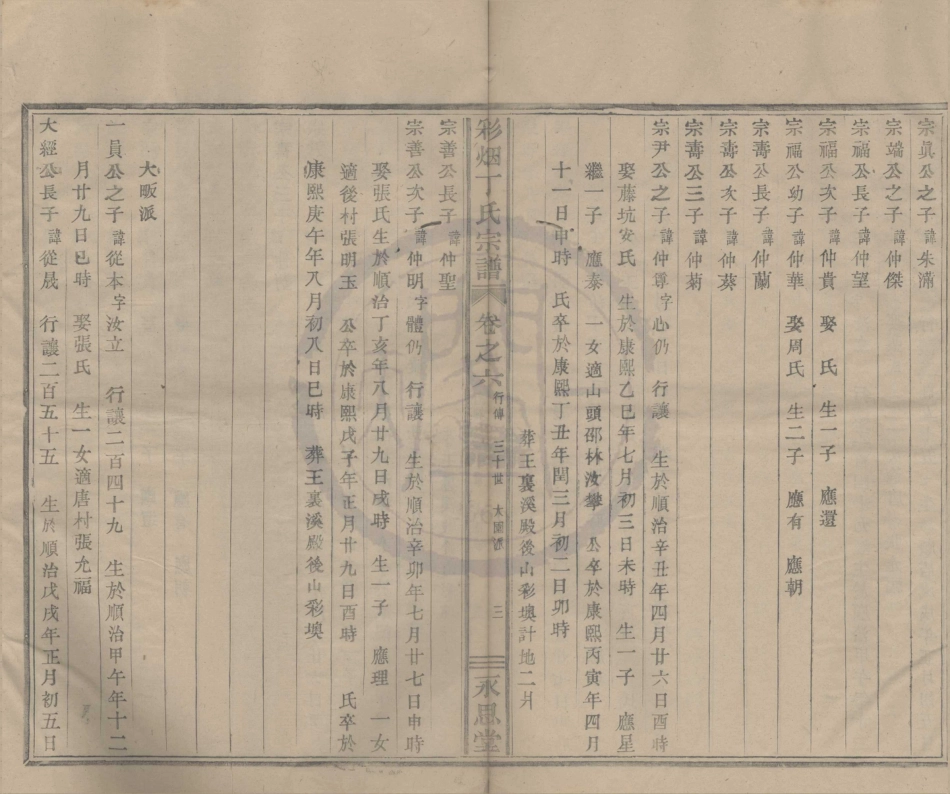 山东彩烟丁氏宗谱4.pdf_第3页