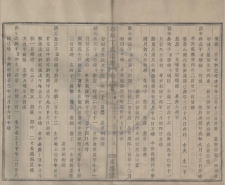 山东彩烟丁氏宗谱5.pdf