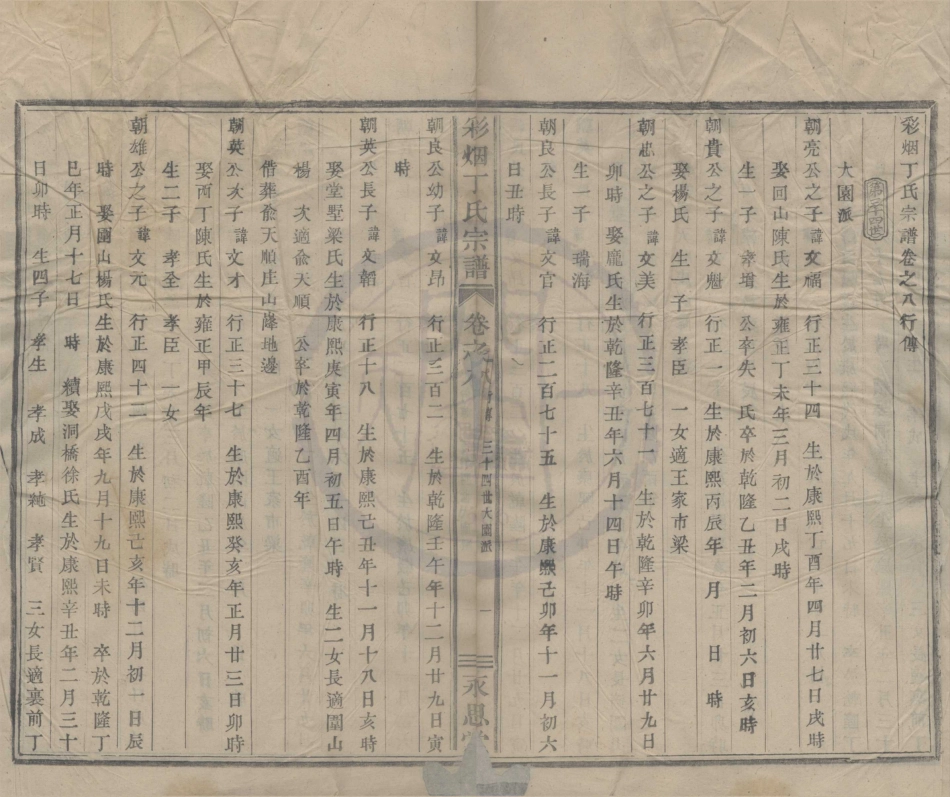 山东彩烟丁氏宗谱6.pdf_第1页