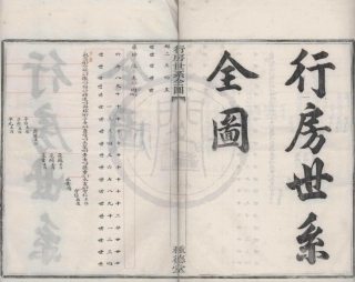 山东槎湖张氏宗谱3.pdf