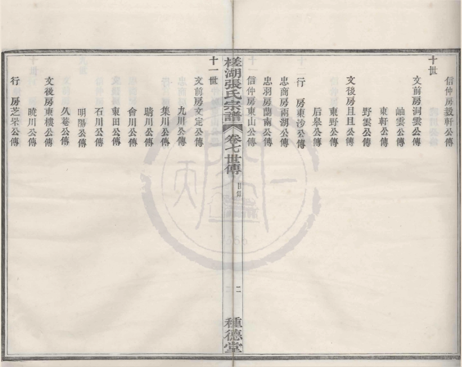 山东槎湖张氏宗谱7.pdf_第2页