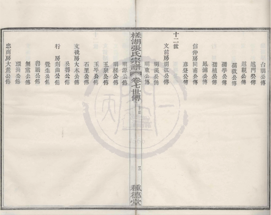 山东槎湖张氏宗谱7.pdf_第3页